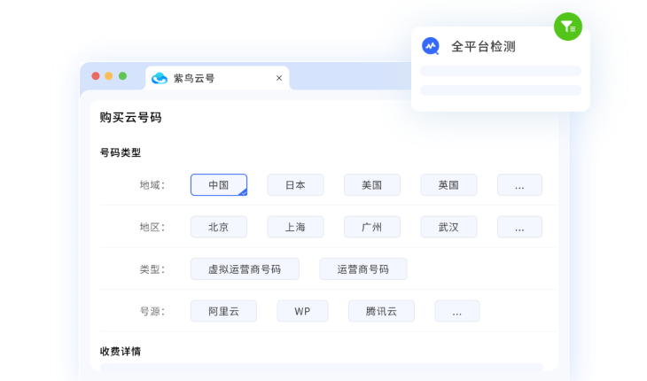 优质号源