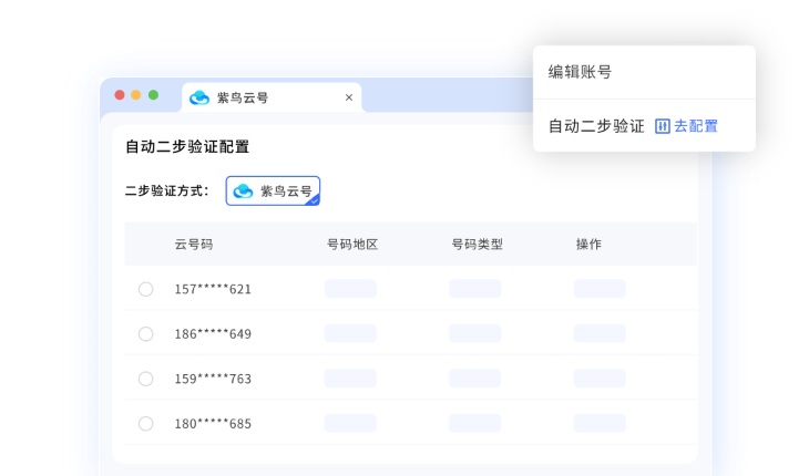 自动二步验证